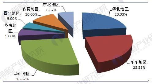 废弃电器电子产品回收处理5